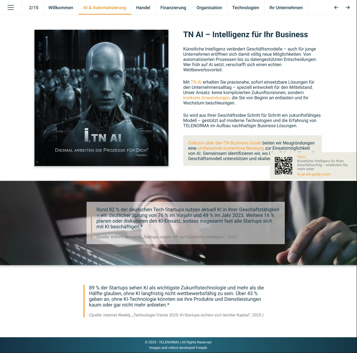 TN AI – Intelligenz für Ihr Business